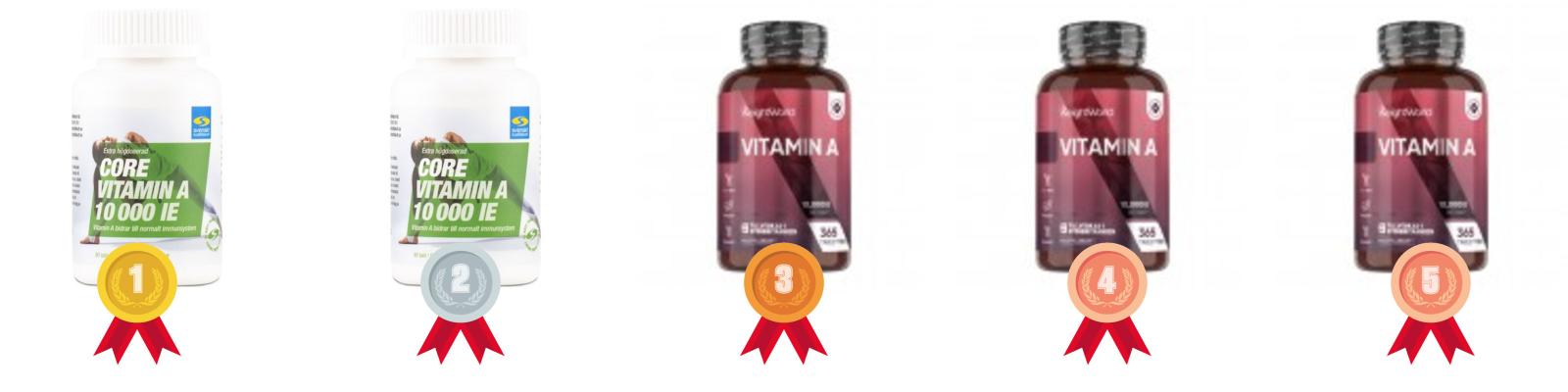 testvinnarna