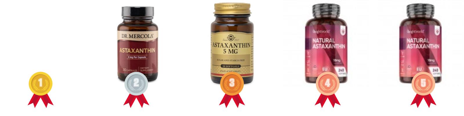 testvinnarna