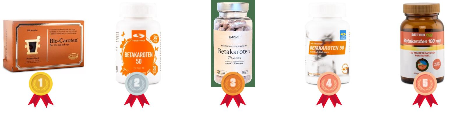 testvinnarna