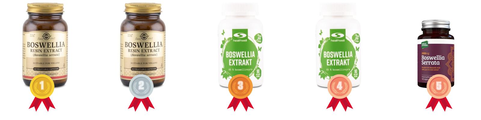 testvinnarna