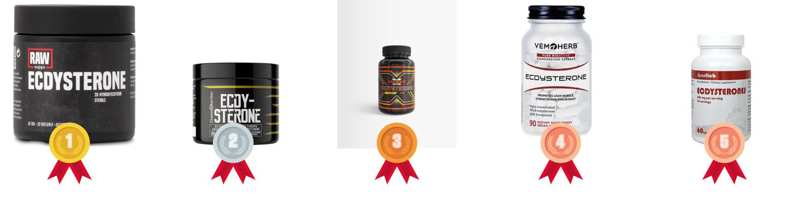 testvinnarna