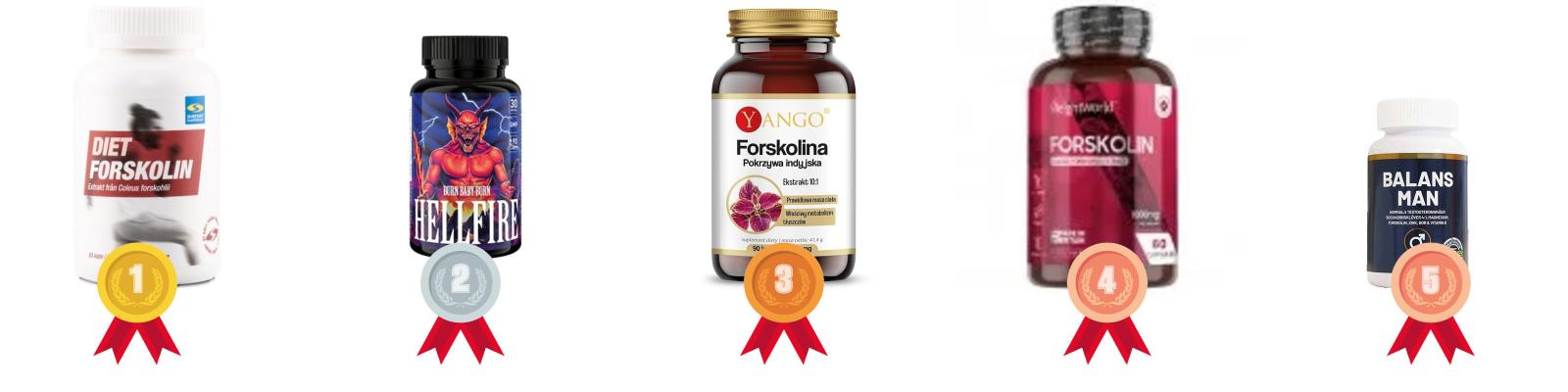 testvinnarna