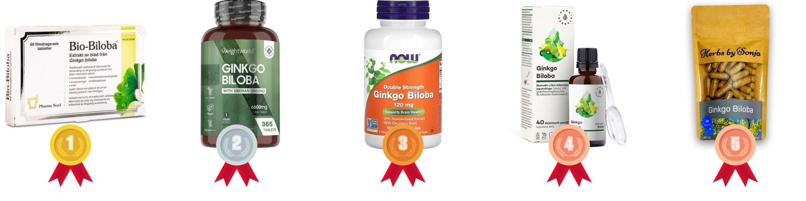 testvinnarna