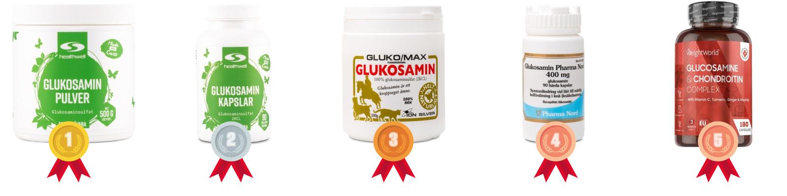testvinnarna
