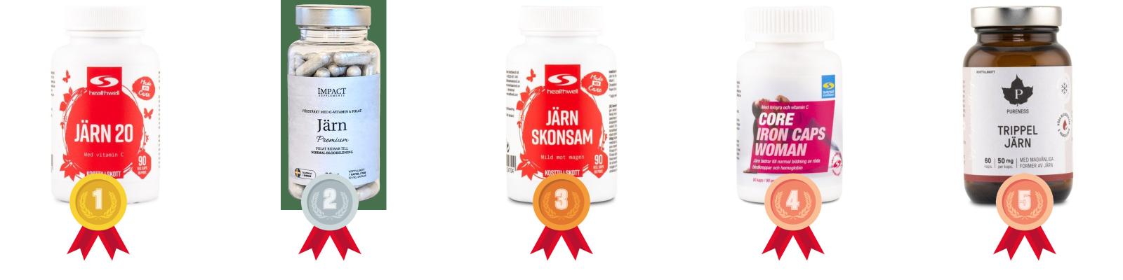 testvinnarna