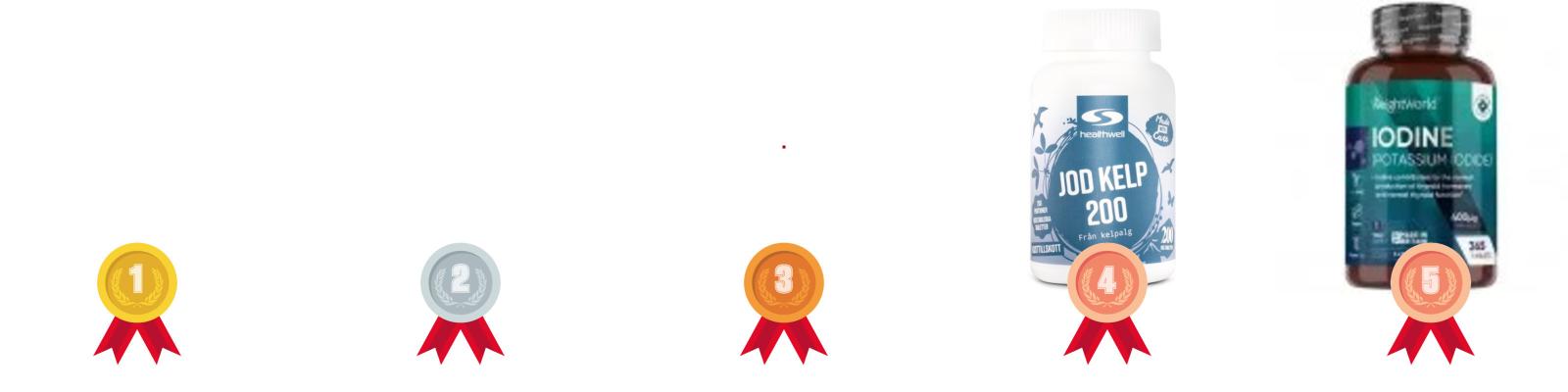 testvinnarna