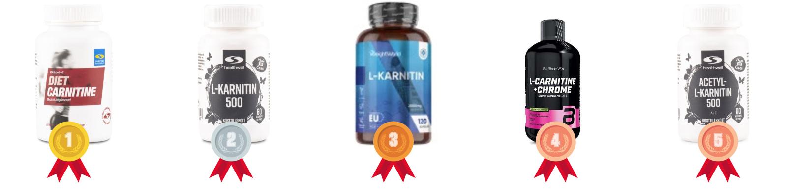 testvinnarna