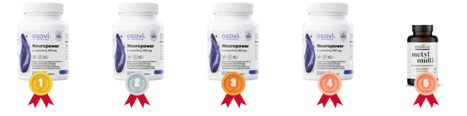 testvinnarna