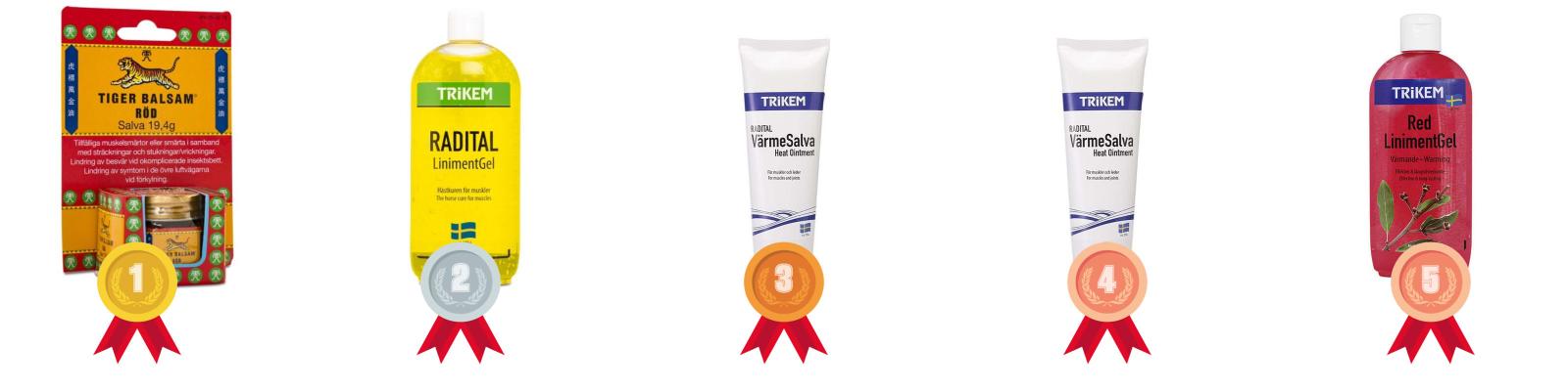testvinnarna