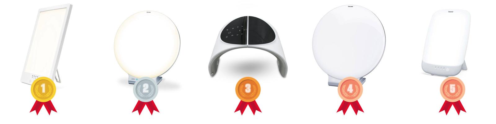 testvinnarna