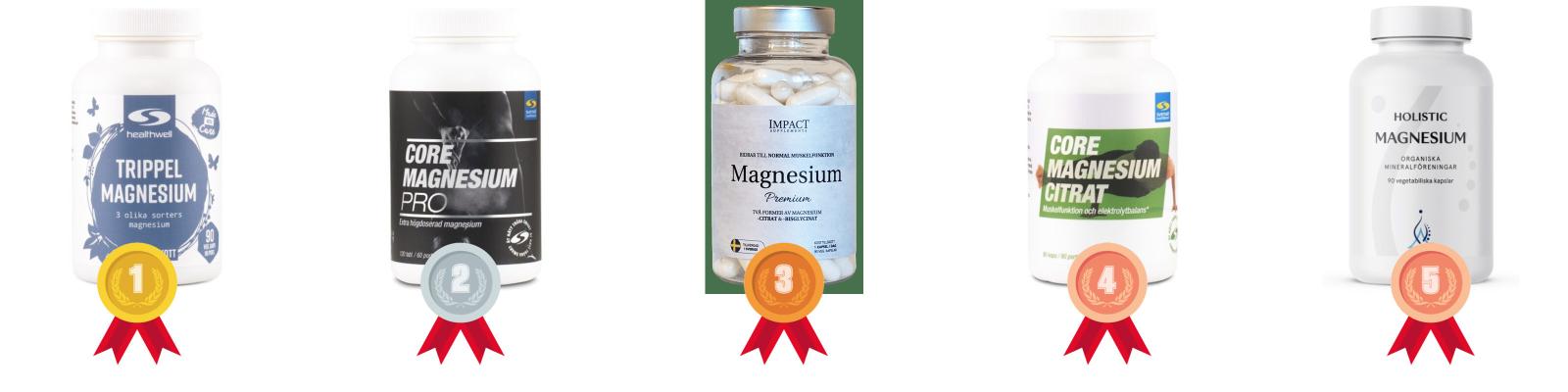 testvinnarna