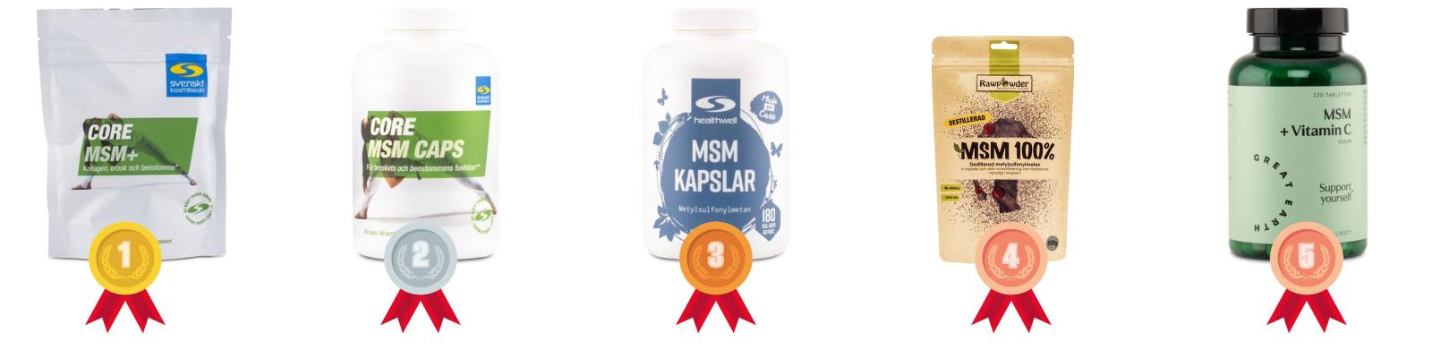 testvinnarna
