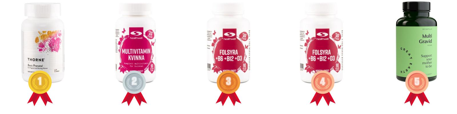 testvinnarna