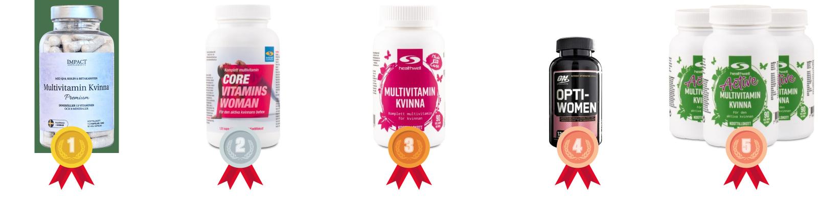 testvinnarna