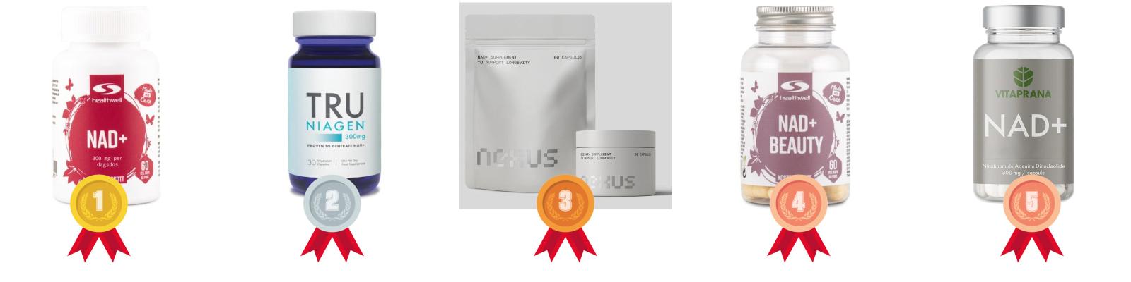 testvinnarna