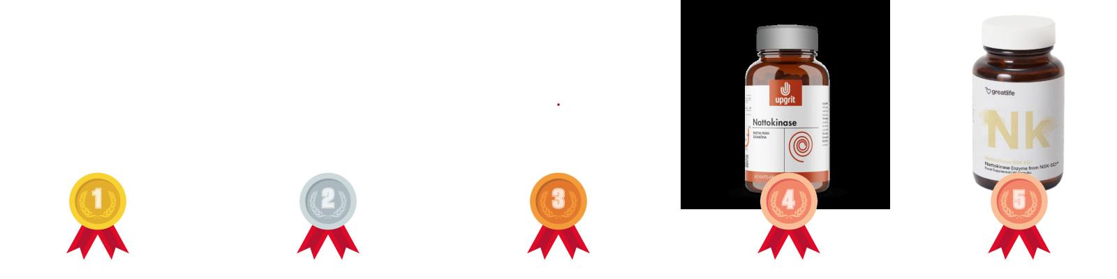 testvinnarna