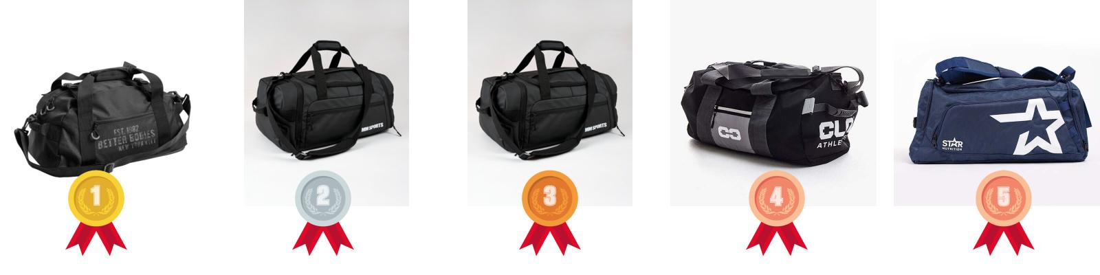 testvinnarna