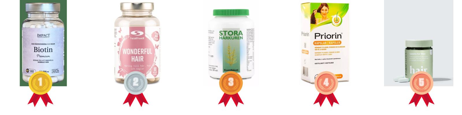 testvinnarna