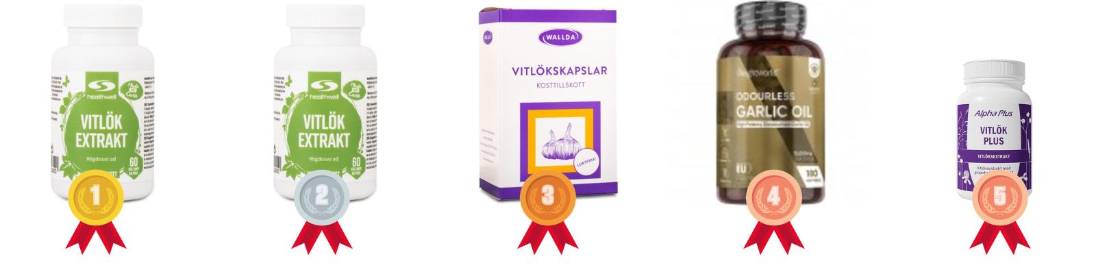 testvinnarna