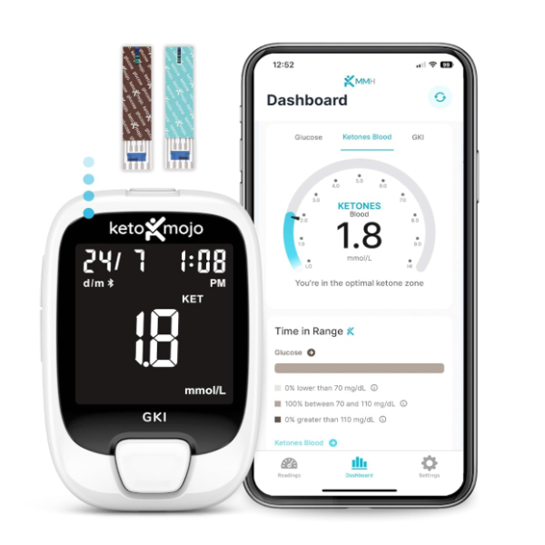 KETO-MOJO GKI