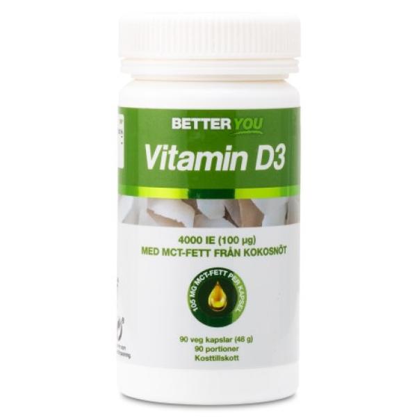 Better You Vitamin D3