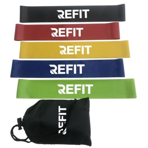 Refit Basic Miniband