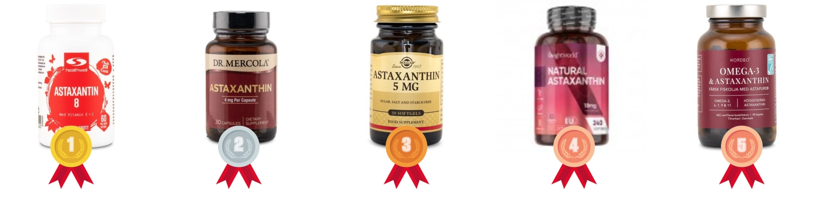 testvinnarna