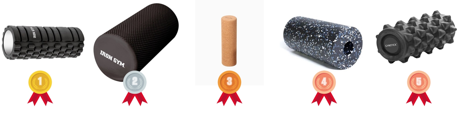 testvinnarna