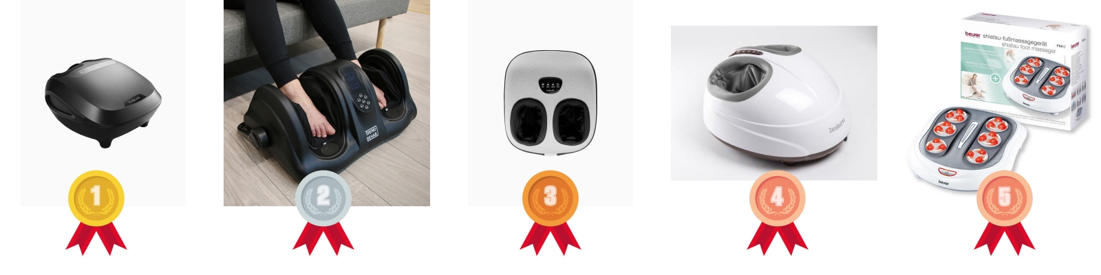 testvinnarna