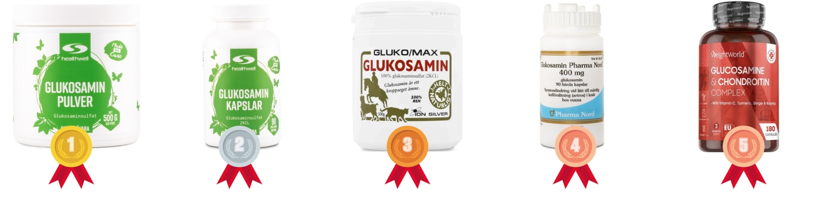 testvinnarna