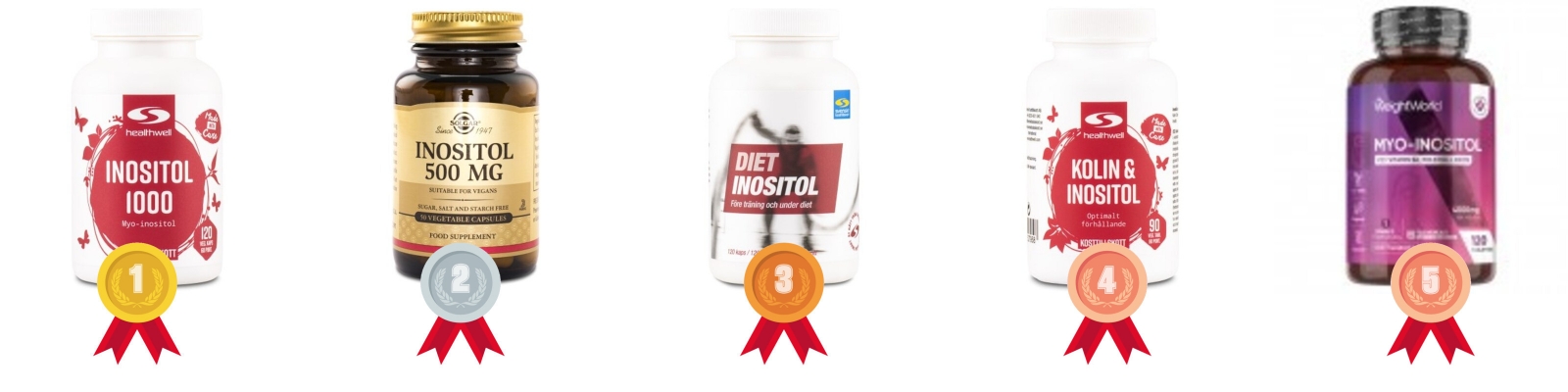 testvinnarna