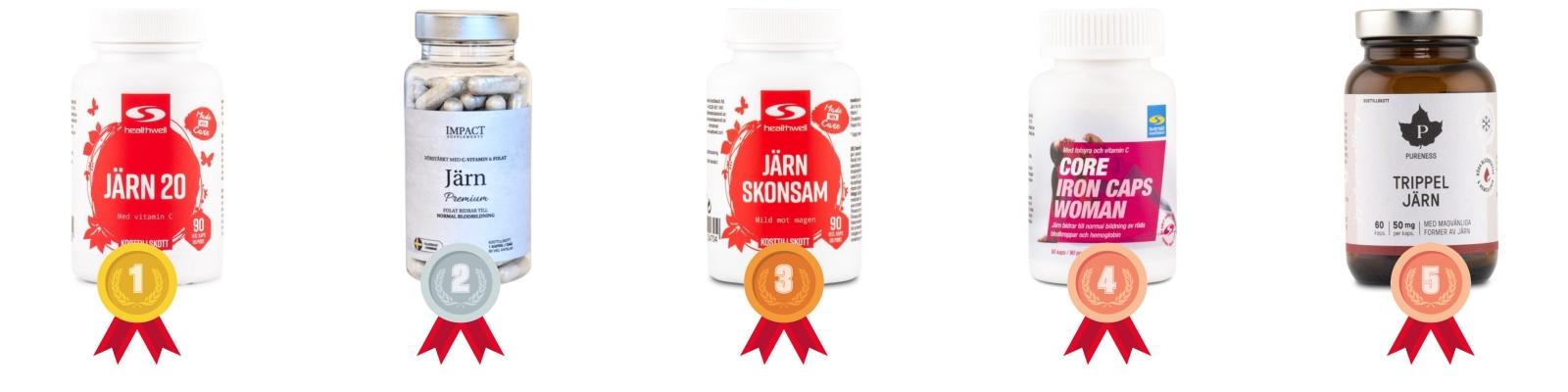 testvinnarna