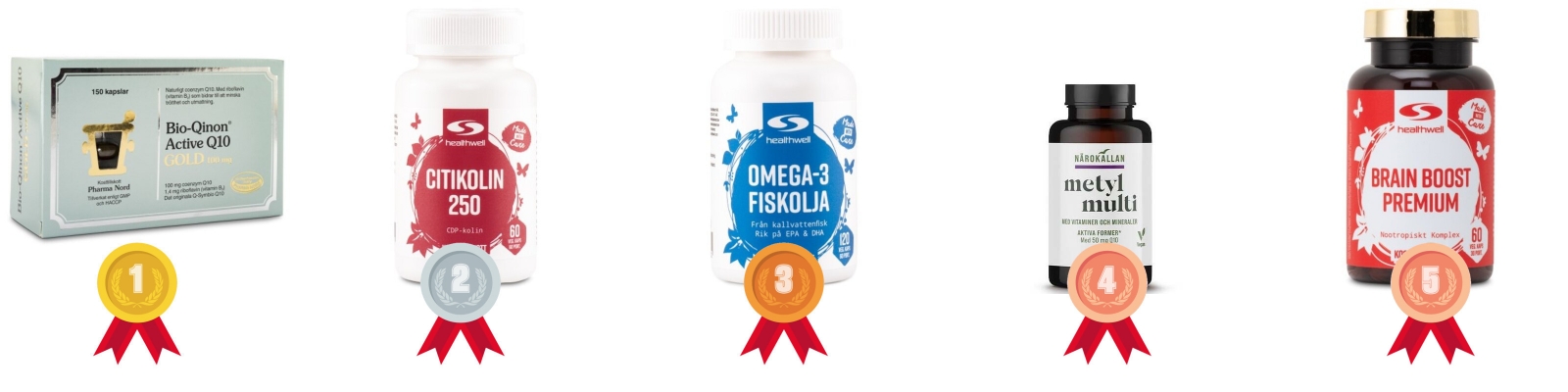 testvinnarna