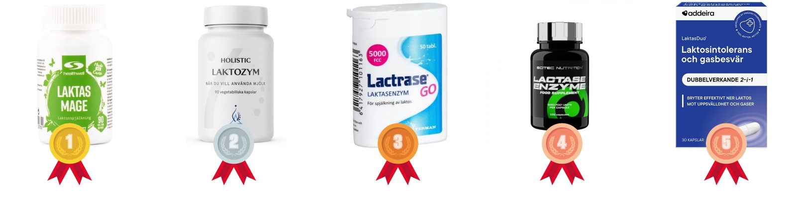testvinnarna