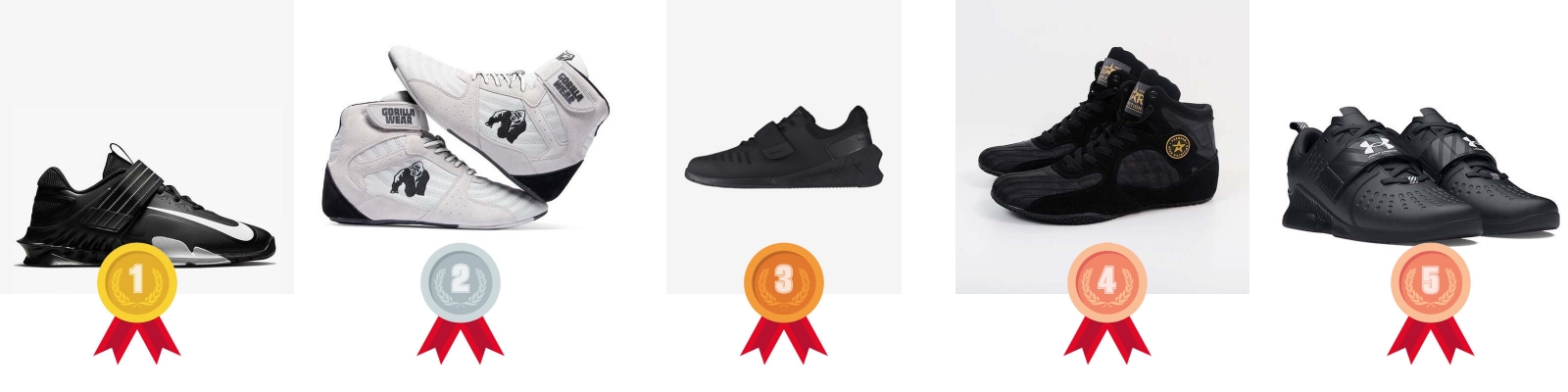 testvinnarna