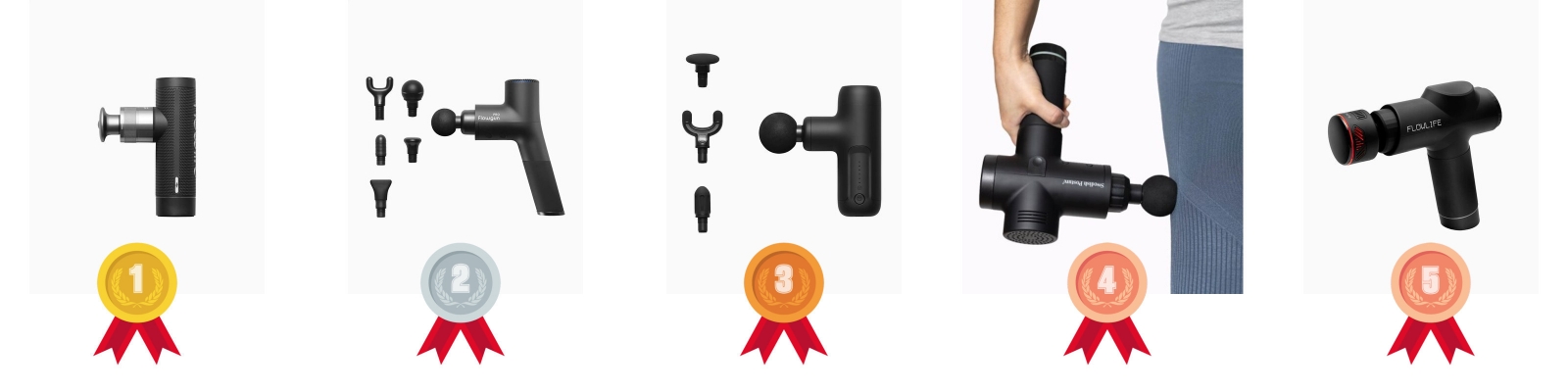 testvinnarna