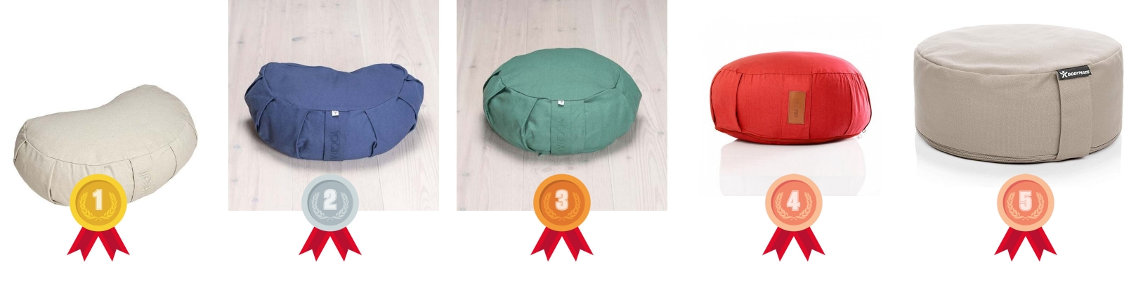 testvinnarna