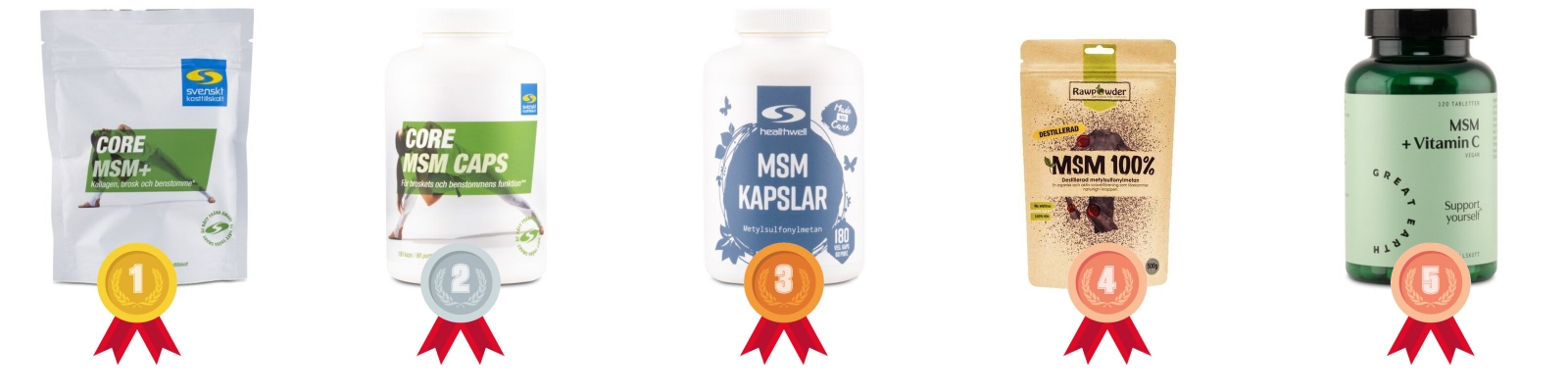 testvinnarna