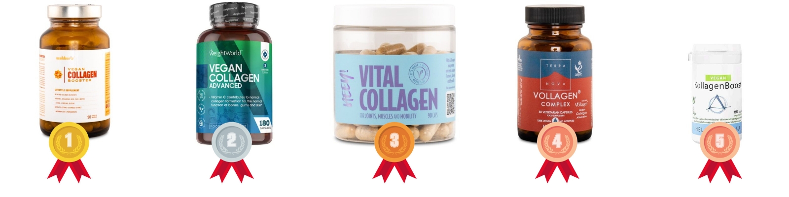 testvinnarna