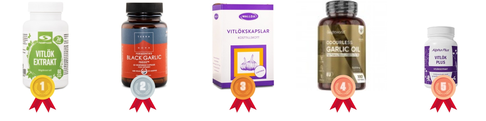 testvinnarna